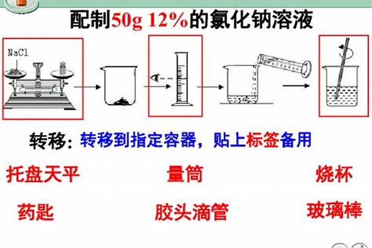 种植黄瓜、菜瓜等瓜类作物,要避开哪些施肥误区？