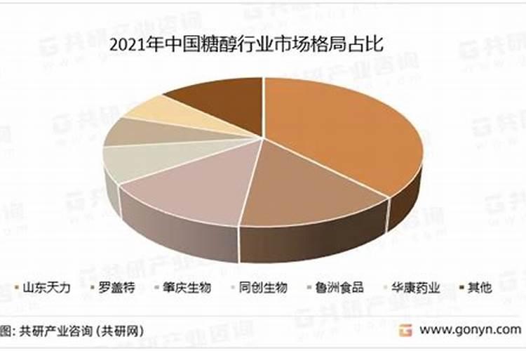 身体缺钾吃什么药