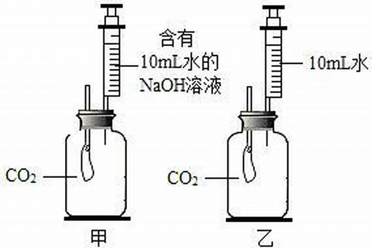 氢氧化钠与什么反应生成碱性气体？