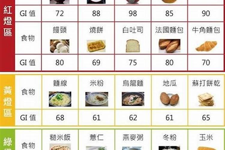 玉米复合肥氮磷钾最佳比例