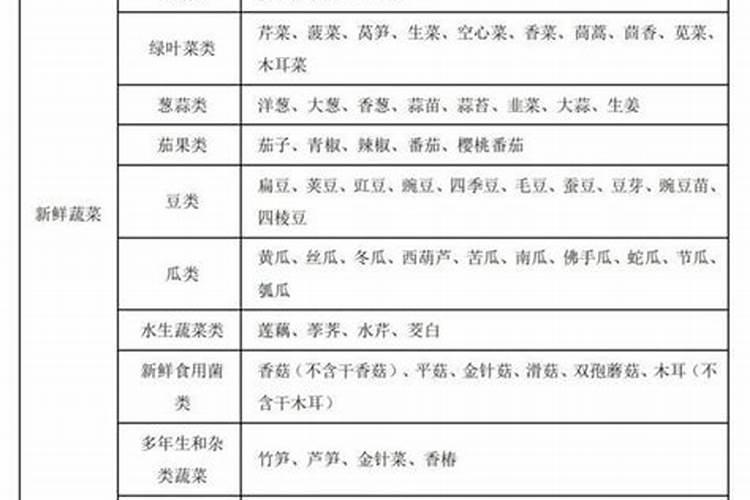 磷肥有哪些 磷肥是什么肥料
