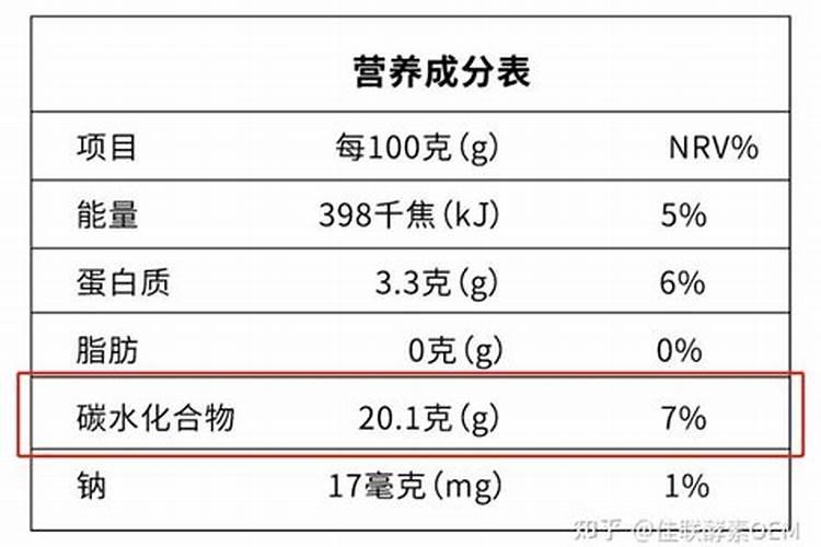 含氯的大量元素水溶肥对忌氯作物有什么影响？