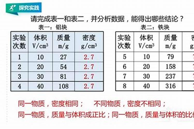 农药有哪些种类,农药知识