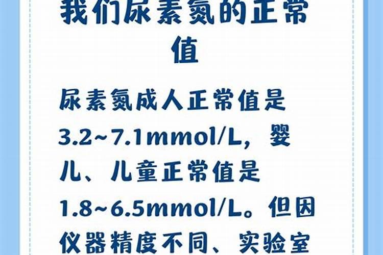 尿素属于氮肥吗