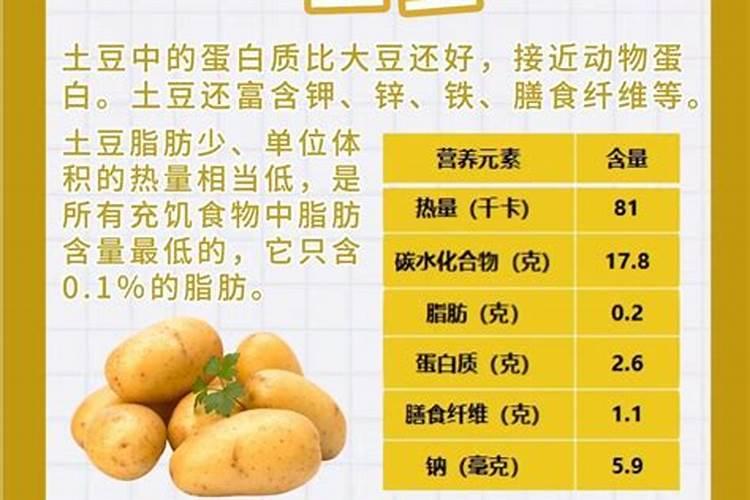 马铃薯肥料用量多少为宜 如何把握马铃薯肥料的用量