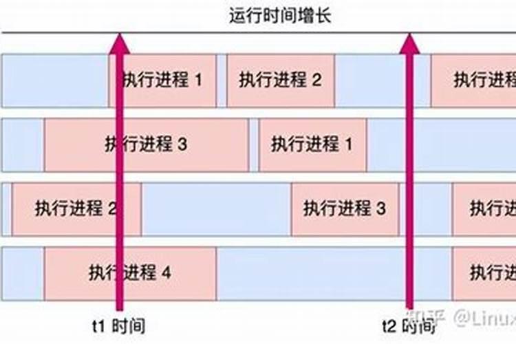 柿子树需要施肥吗,什么肥料？