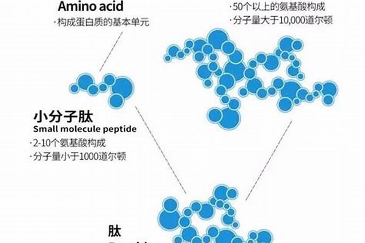 土豆膨大用哪种钾肥好