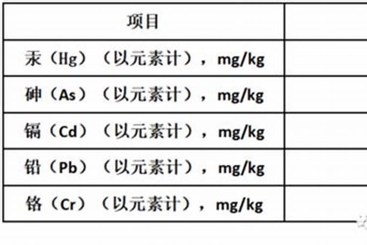 大量元素水溶肥料执行标准