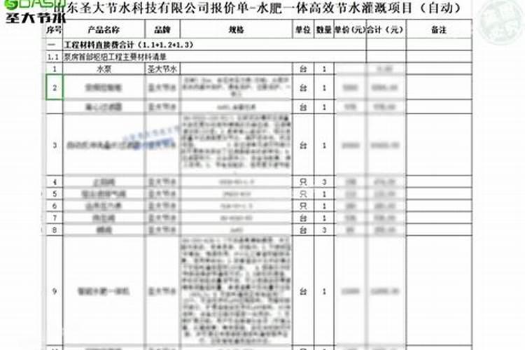 大樱桃树秋季施肥量如何确定