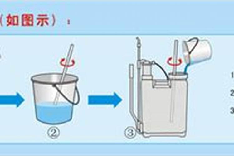 碗莲水溶肥的使用方法
