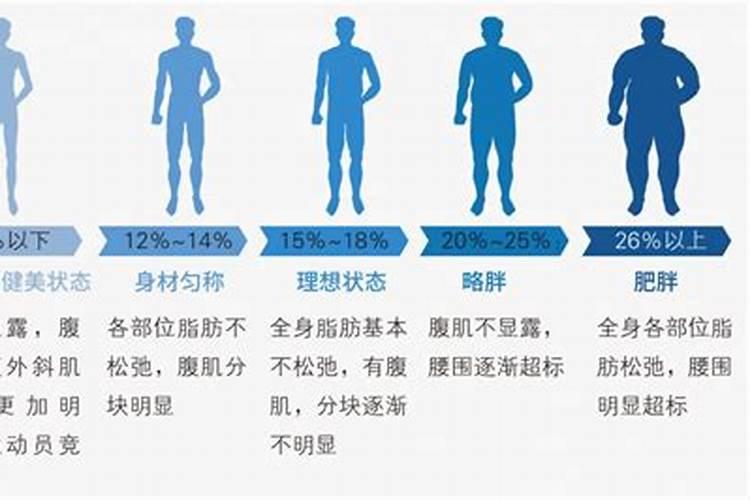 花生黄叶用什么肥料比较好？
