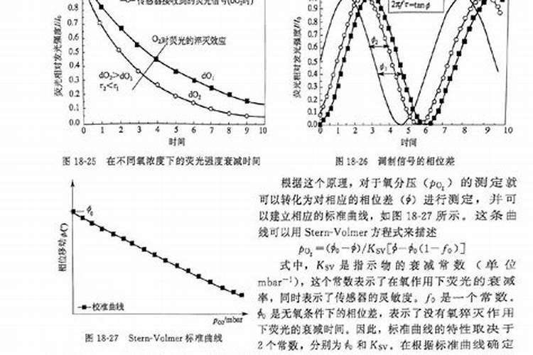 黄瓜坐果期施什么肥料