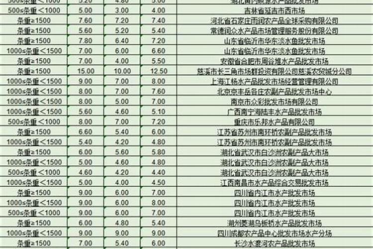 旭牧通肥乐丁怎么样