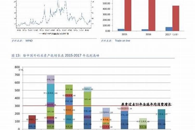 柑橘的施肥方式有哪些？