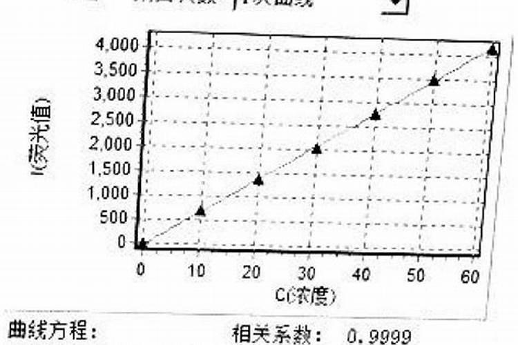 富硒肥料什么牌子的好