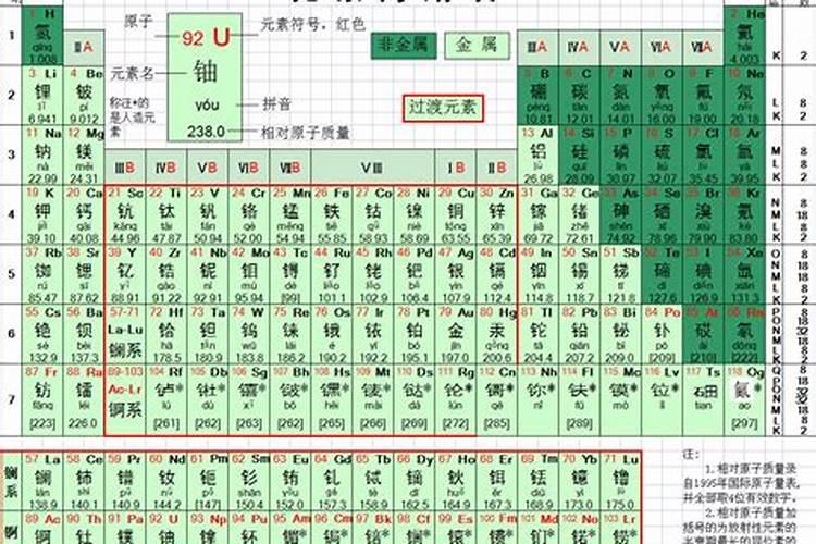 大蒜抽苔期可以冲施矿源黄腐酸钾吗？