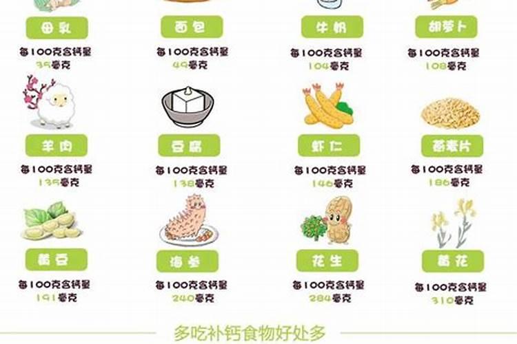鱼蛋白胶囊鳕鱼的营养价值