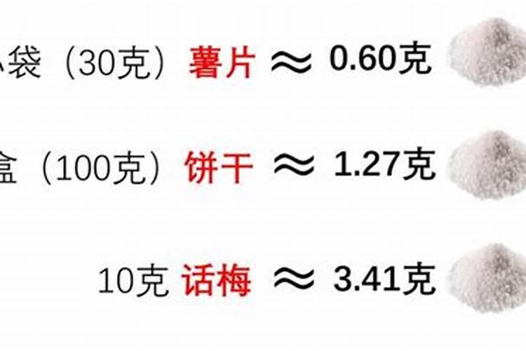 白糖当肥料可以吗？