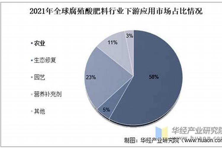 桑葚干含钾高吗