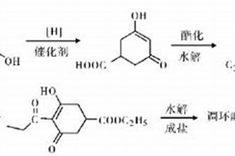 西葫芦结了瓜后又缩果了怎么办
