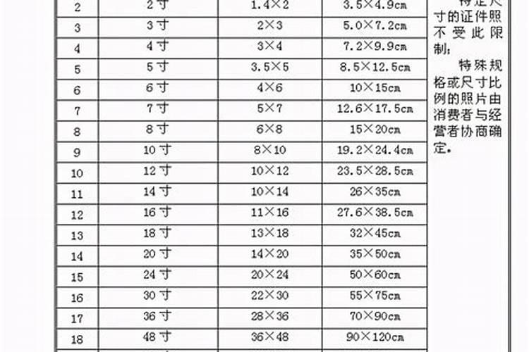 复合肥一盆施几粒 如何给花施肥