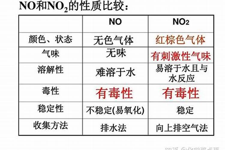 兰草花用什么肥料最好兰花施什么肥料才能开花