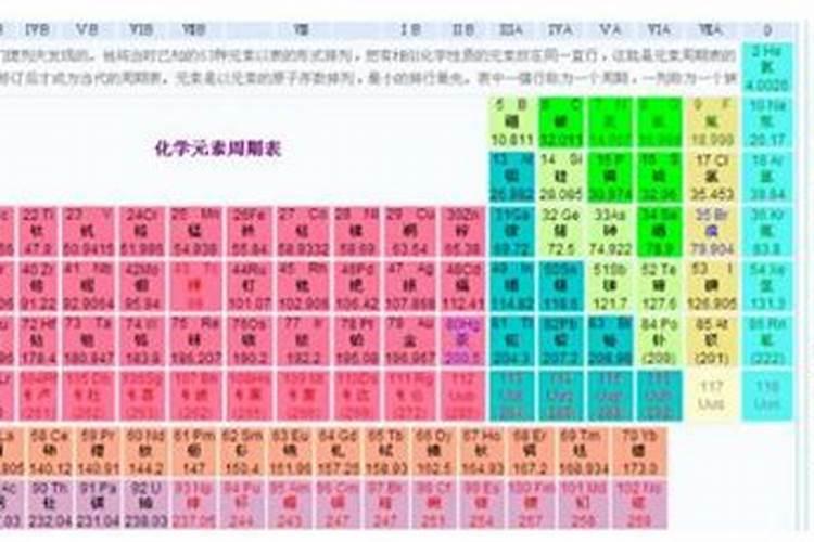水溶肥是什么肥料