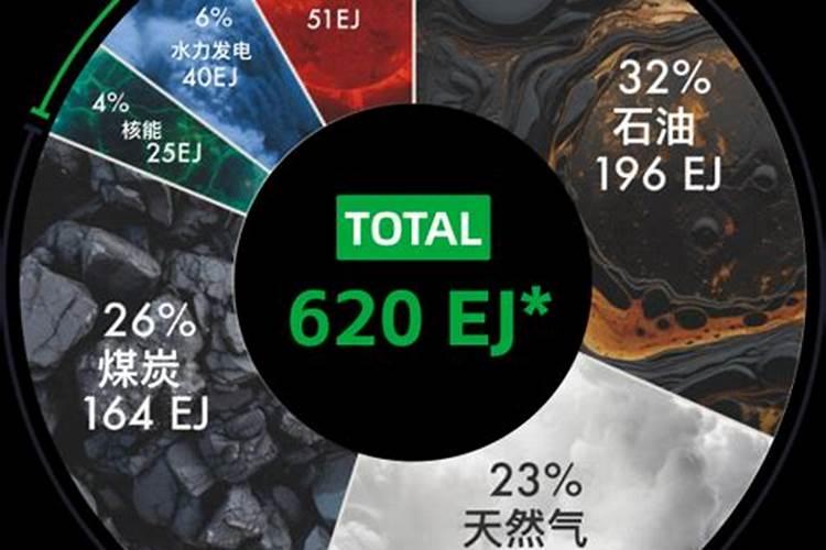 专家称东北黑土地生产力下降20%,这是什么原因造成的？