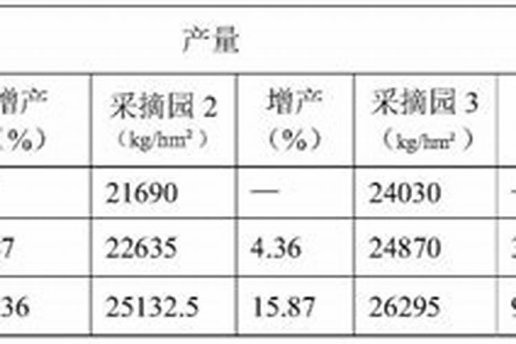 广州富泰电子科技有限公司怎么样啊