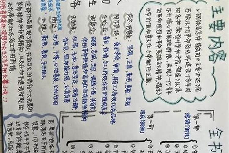 化肥是怎么炼成的