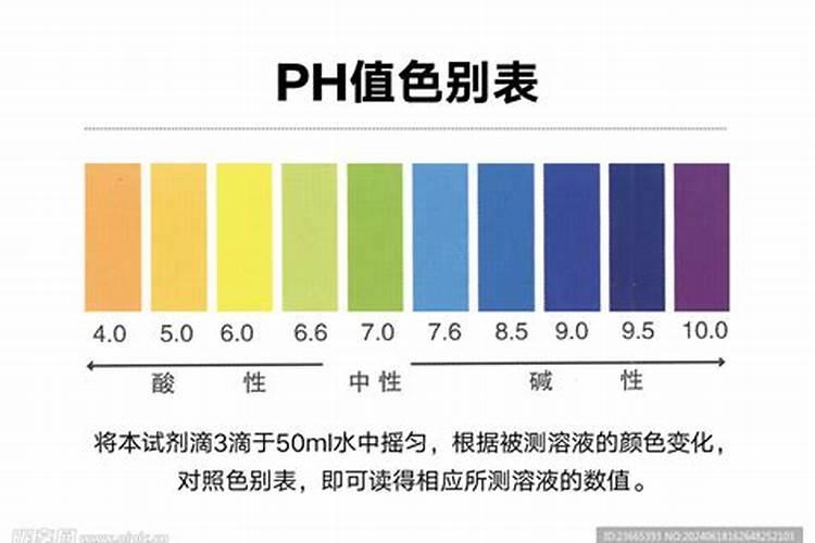 腐殖酸和腐植酸钠区别
