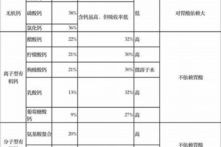 国内比较好水溶肥厂家有哪些
