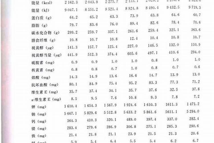 秋木树树叶发黄,需要施什么肥料