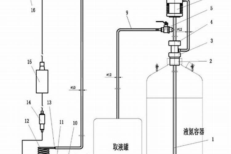 昙花施什么肥最好