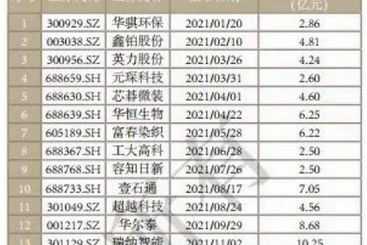 玉米专用叶面肥什么牌子好