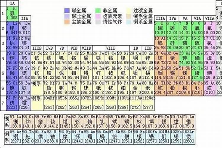 钾肥是什么