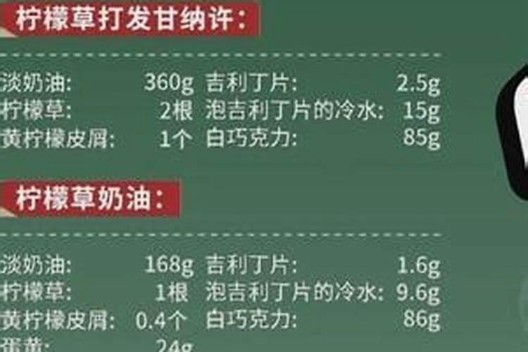 膨果最快的叶面水溶肥方法