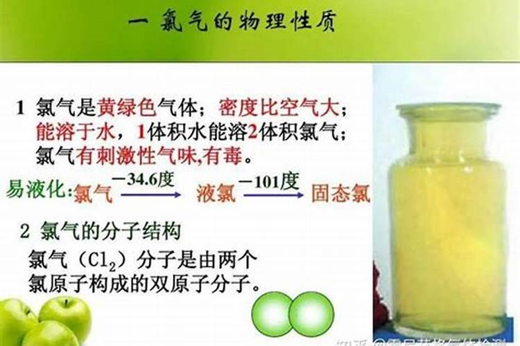CL2 HCL SO2 H2S N2 NH3