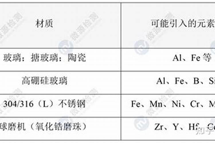 衡水湖复合肥的厂址是哪？