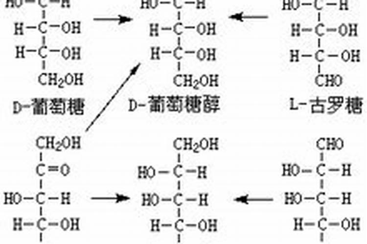 甘露糖醇的护肤作用