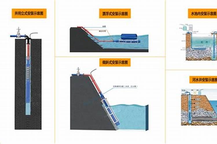水溶肥的正确使用方法