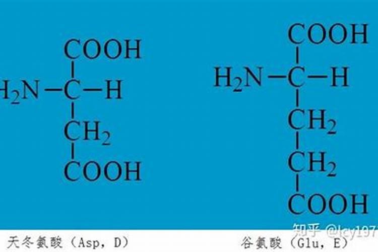 黄瓜上什么农家肥料最好