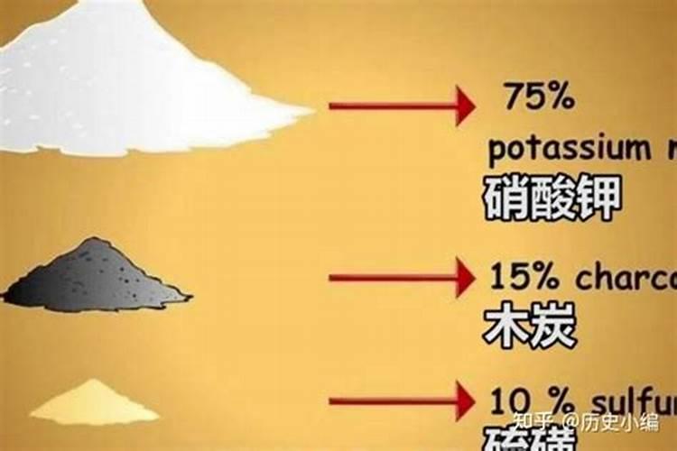 是不是任何肥料都可以用白糖做火箭燃料