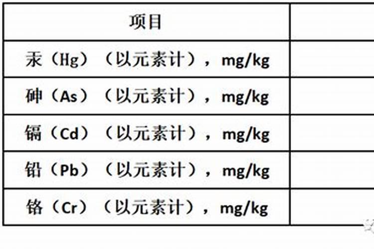 木兰的养殖方法和注意事项有哪些