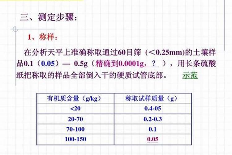 如何用火焰光度计测土壤中的钾