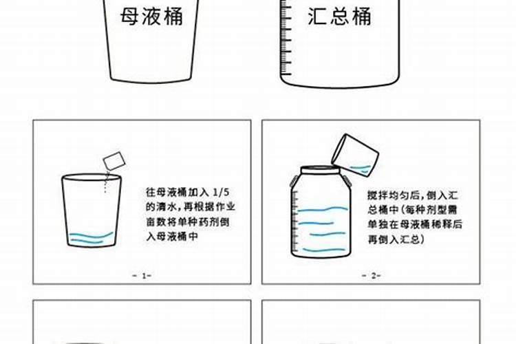 水溶肥怎么用