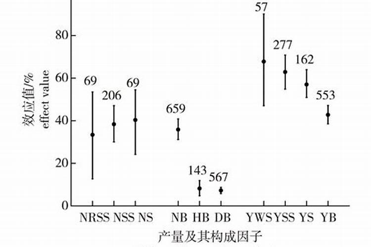 哪些竹子适合栽在庭院门前