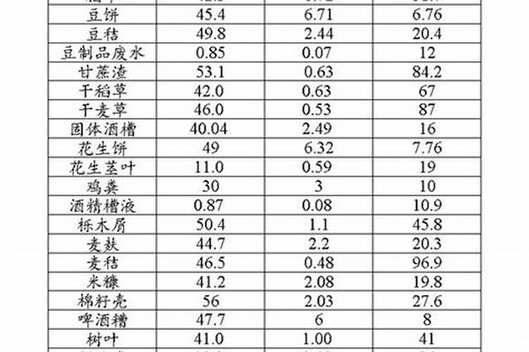 树苗移栽多久确定成活？结局亮了
