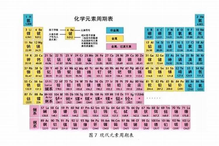 有哪些水溶肥是包含钾的呢