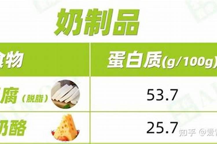 文竹浇什么肥料合适
